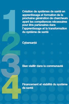 Figure 1 : Priorités stratégiques de l’ISPS, 2015-2019
