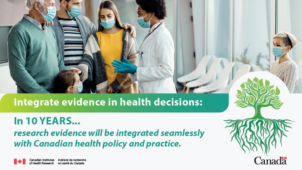 Integrate evidence in health decisions: In 10 years... research evidence will be integrated seamlessly with Canadian health policy and practice.