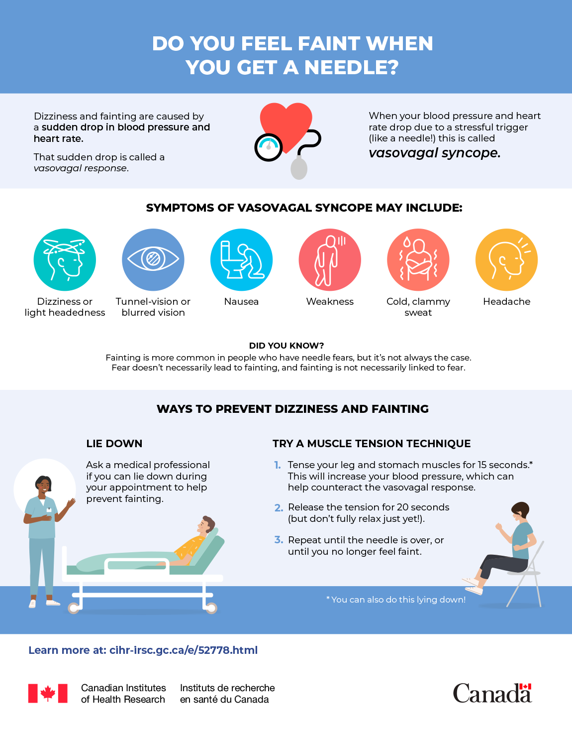 infographic-do-you-feel-faint-when-you-get-a-needle-cihr