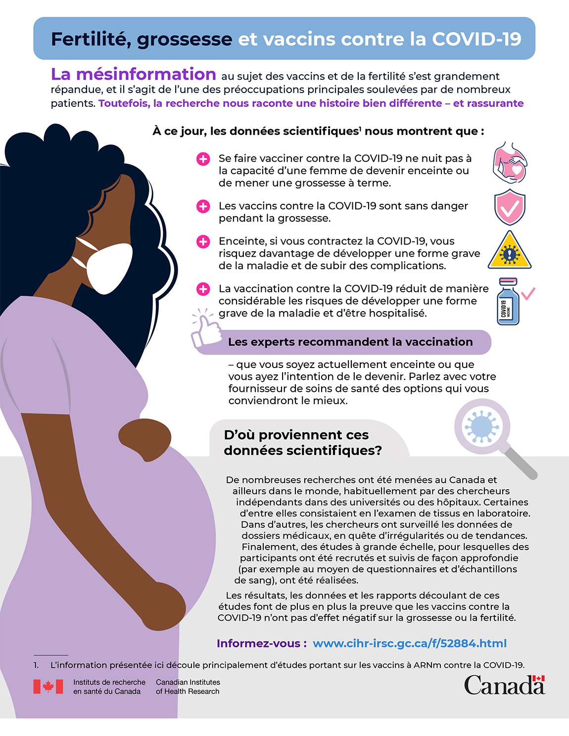 Infographic: Fertility, pregnancy & COVID-19 vaccines