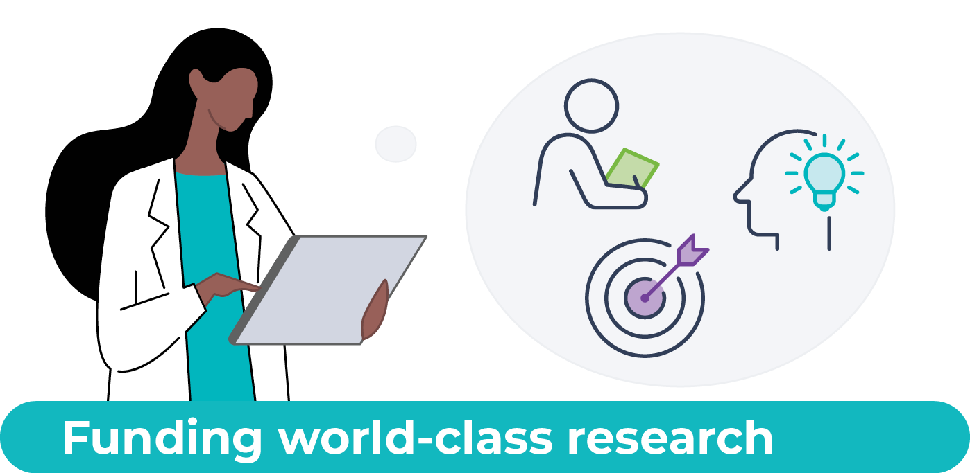 Funding world-class research for a healthier future