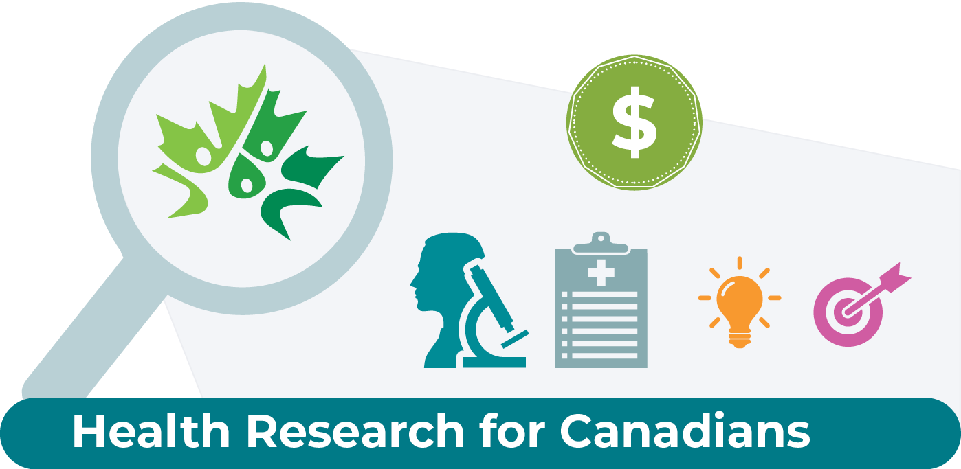 Health Research for Canadians