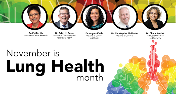 November is Lung Health Month