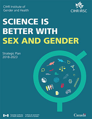 Sex and gender equity in research and publication
