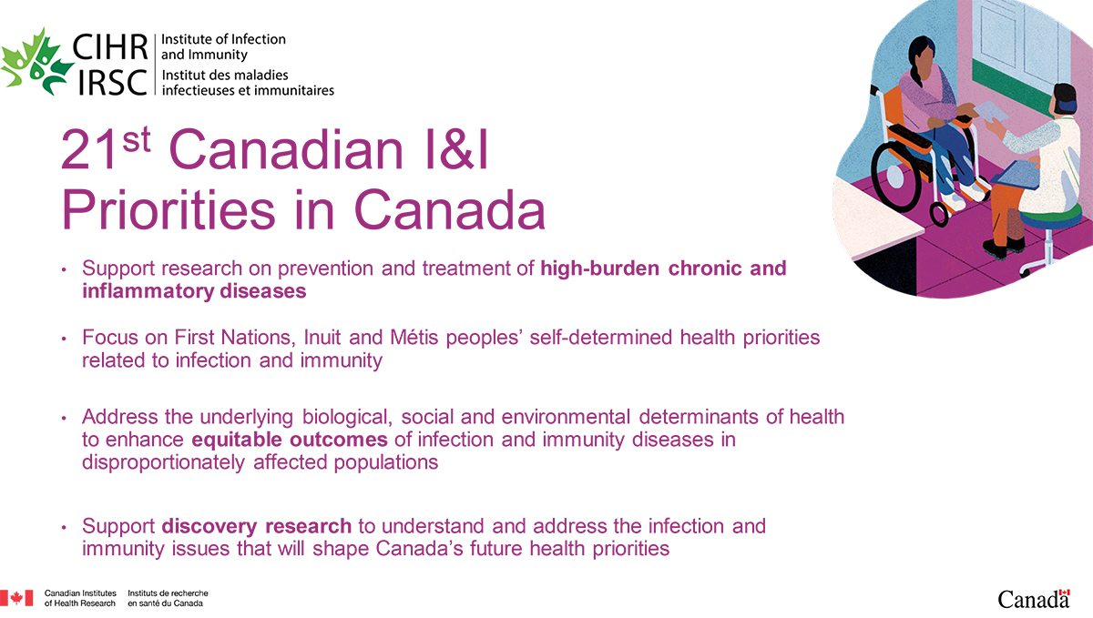 21st Canadian I&I Priorities in Canada. Support research on prevention and treatment of high-burden chronic and inflammatory diseases; Focus on First Nations, Inuit and Métis peoples’ self-determined health priorities related to infection and immunity; Address the underlying biological, social and environmental determinants of health to enhance equitable outcomes of infection and immunity diseases in disproportionately affected populations; Support discovery research to understand and address the infection and immunity issues that will shape Canada’s future health priorities