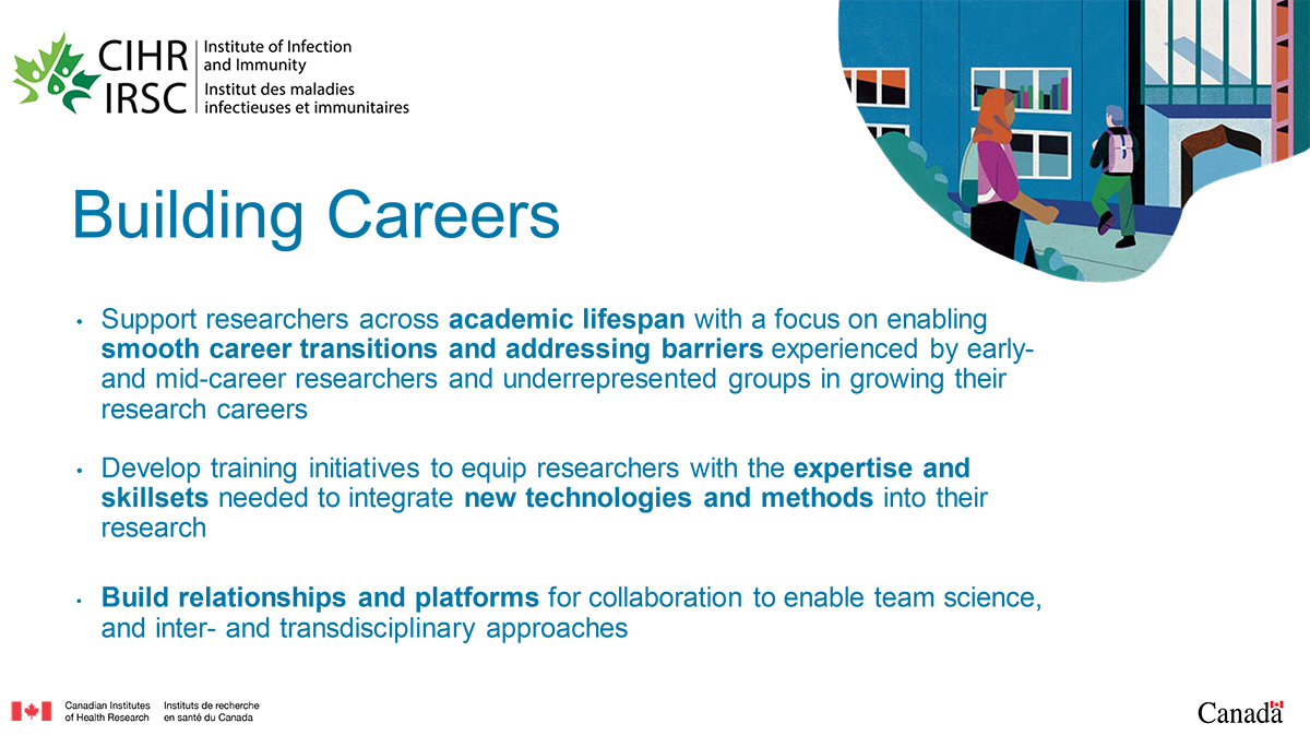 Building Careers. Support researchers across academic lifespan with a focus on enabling smooth career transitions and addressing barriers experienced by early- and mid-career researchers and underrepresented groups in growing their research careers; Develop training initiatives to equip researchers with the expertise and skillsets needed to integrate new technologies and methods into their research; Build relationships and platforms for collaboration to enable team science, and inter- and transdisciplinary approaches