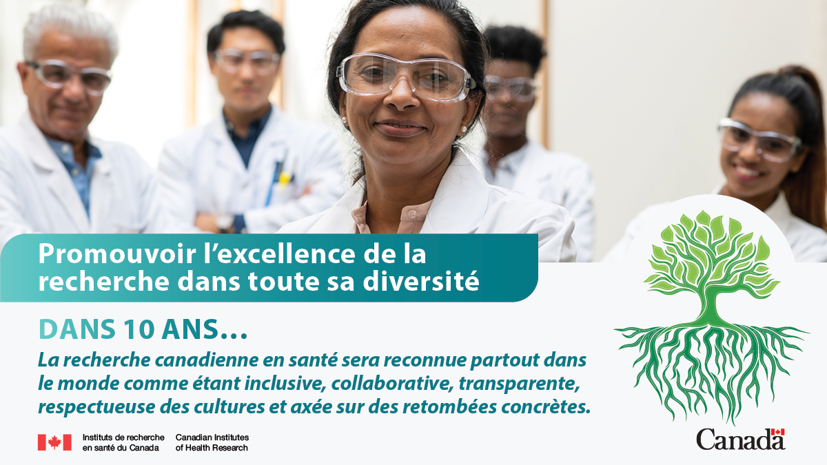 Promouvoir l'excellence de la recherche dans toute sa diversité : Dans 10 ans... La recherche canadienne en santé sera reconnue partout dans le monde comme étant inclusive, collaborative, transparente, respectueuse des cultures et axée sur des retombées concrètes.