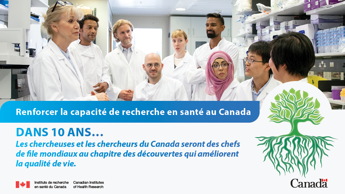 Renforcer la capacité de recherche en santé au Canada : Dans 10 ans… Les chercheuses et les chercheurs du Canada tireront parti de leur expertise de chefs de file mondiaux quant aux découvertes qui améliorent la vie des gens.