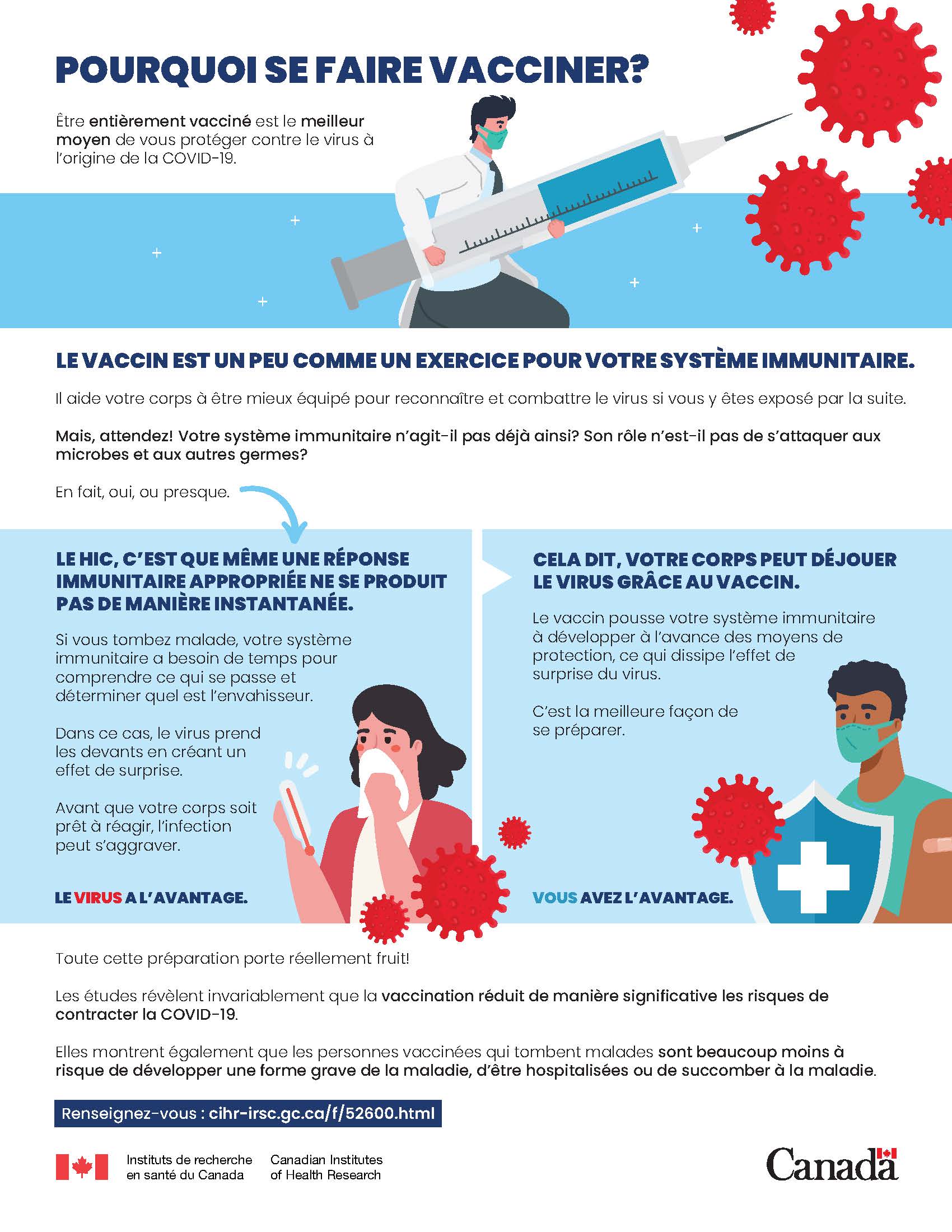 Infographie : Pourquoi se faire vacciner?